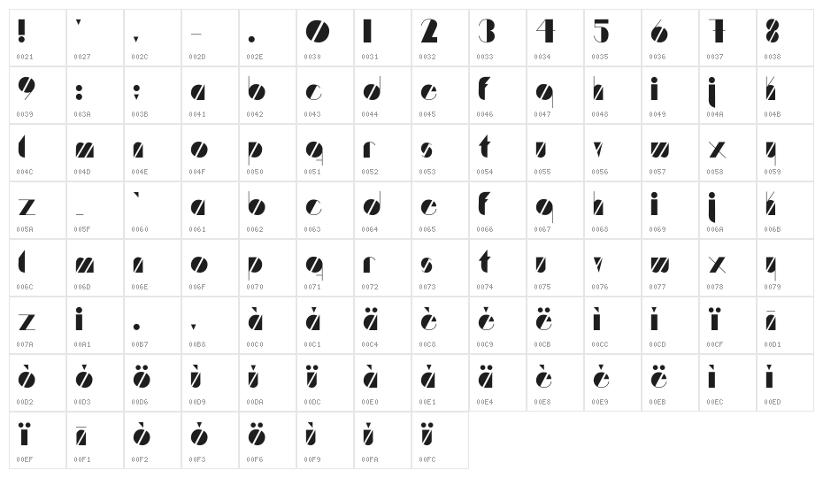 Artistica Character Map