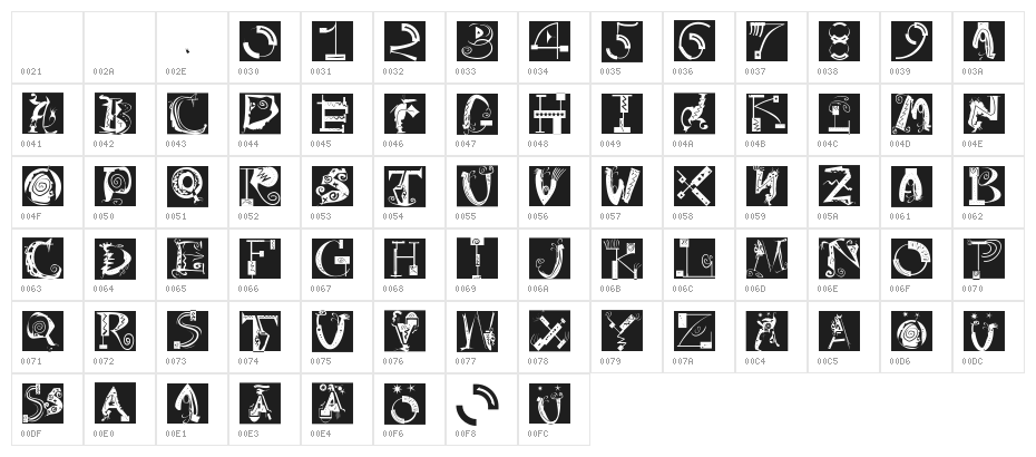 Artistiques-Bricks Character Map