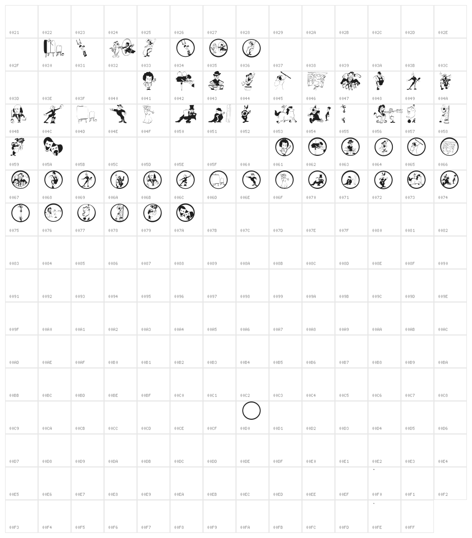 ArtistsOne Character Map