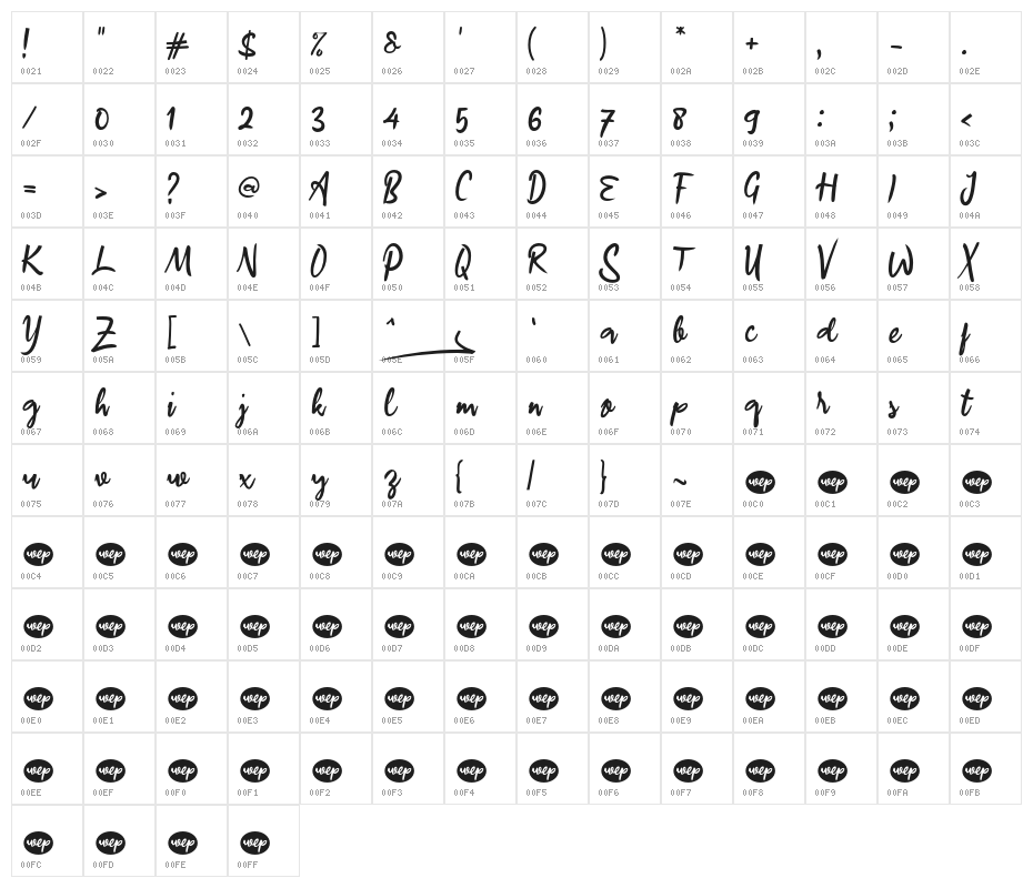 Artlazies_ Character Map