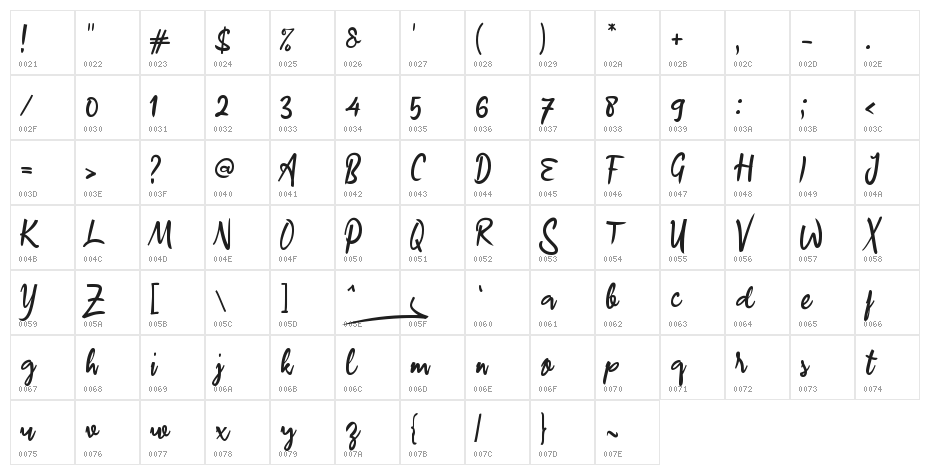 Artlazies_ Character Map