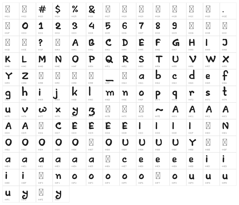 ArtlessDemoRegular Character Map