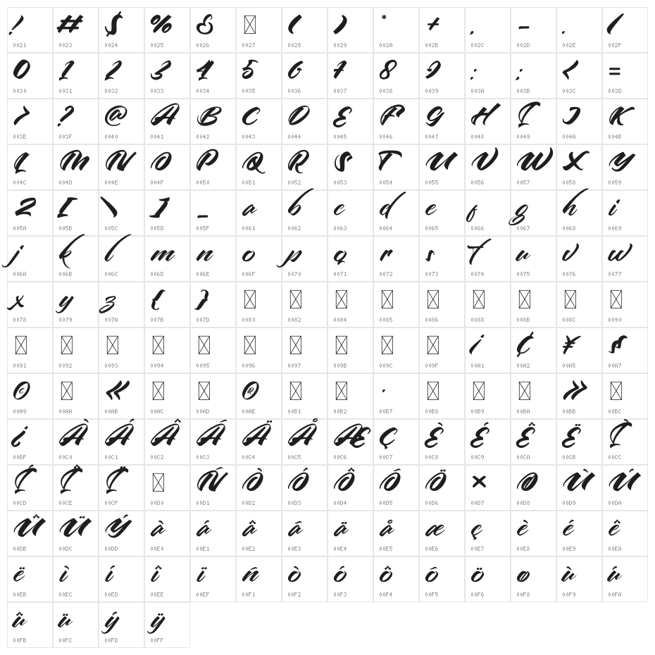 Artline Character Map