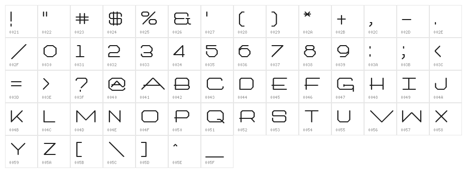 Artlookin Bold Character Map