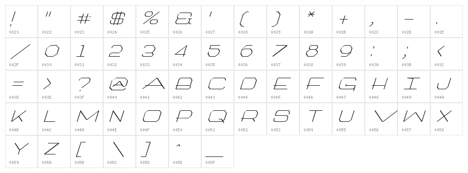 Artlookin Italic Character Map