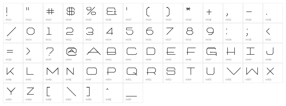 ArtlookinOneType Character Map