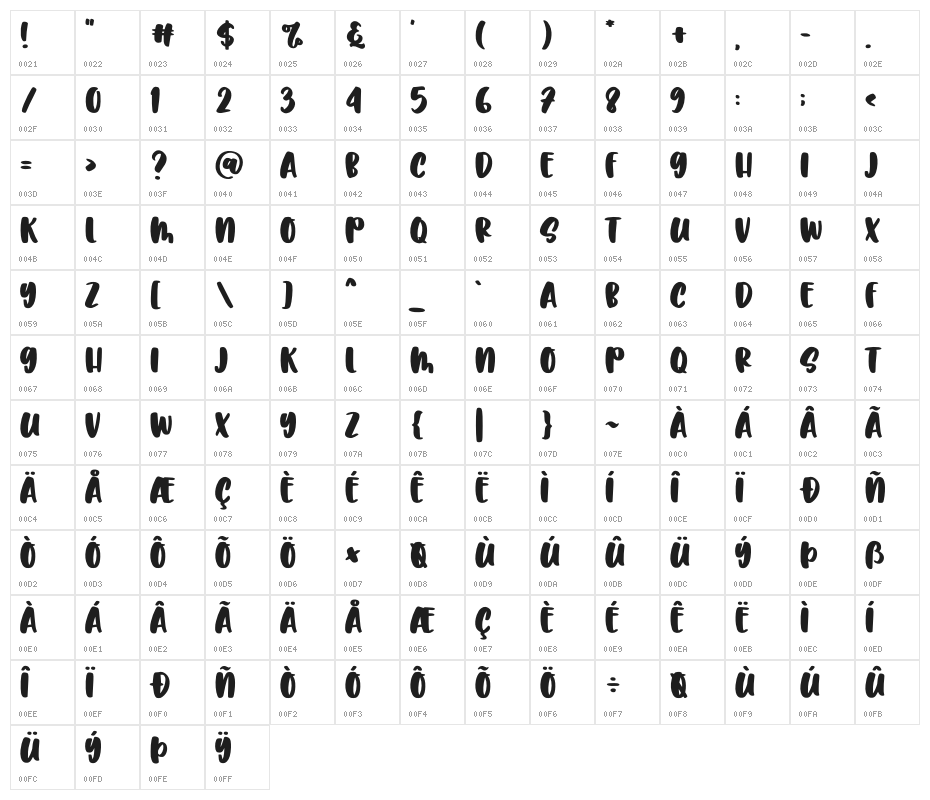 Artmy Solid Character Map