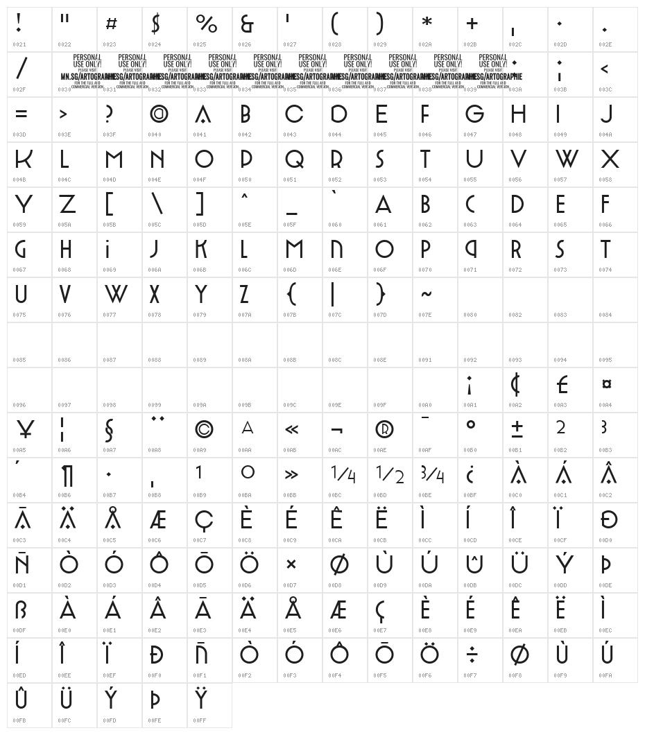 Artographie Light Character Map