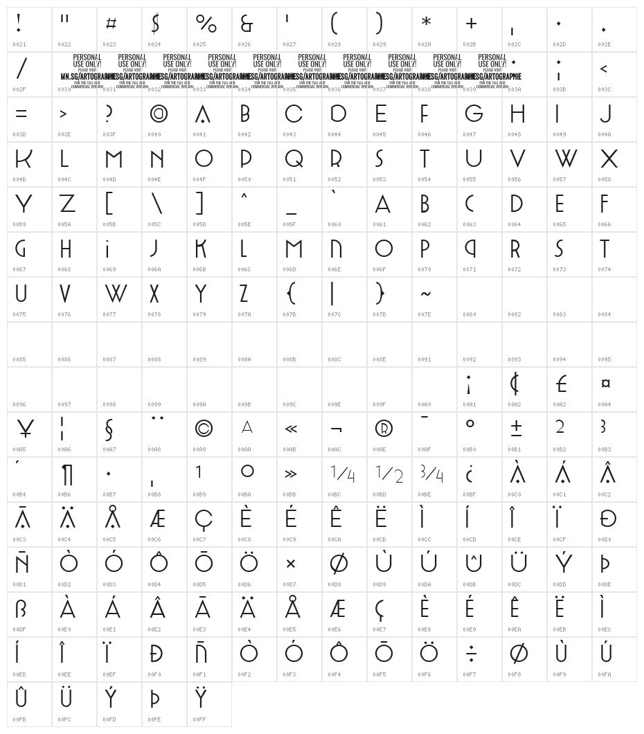 Artographie Thin Character Map