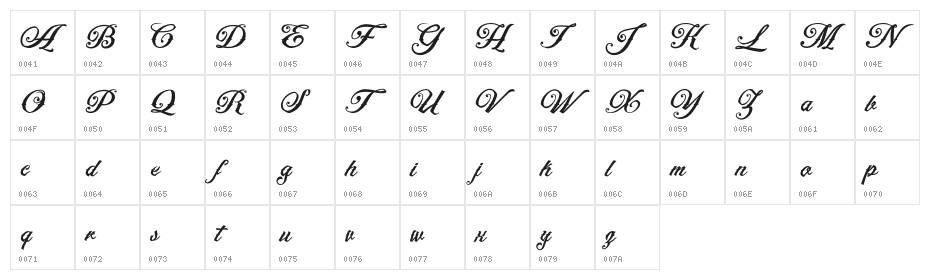ArtonicPersonalUseOnly Character Map