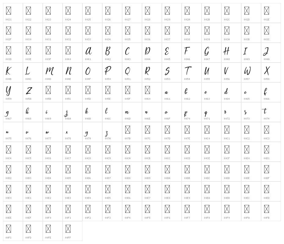 Artopyl Demo Character Map