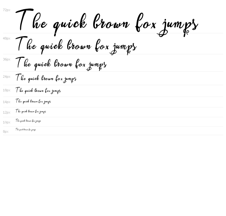 Artopyl Demo Waterfall