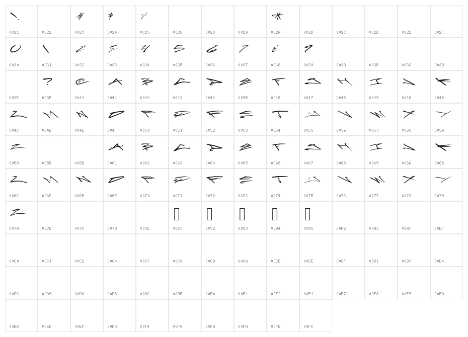 Artoxication_-_Stretch Character Map