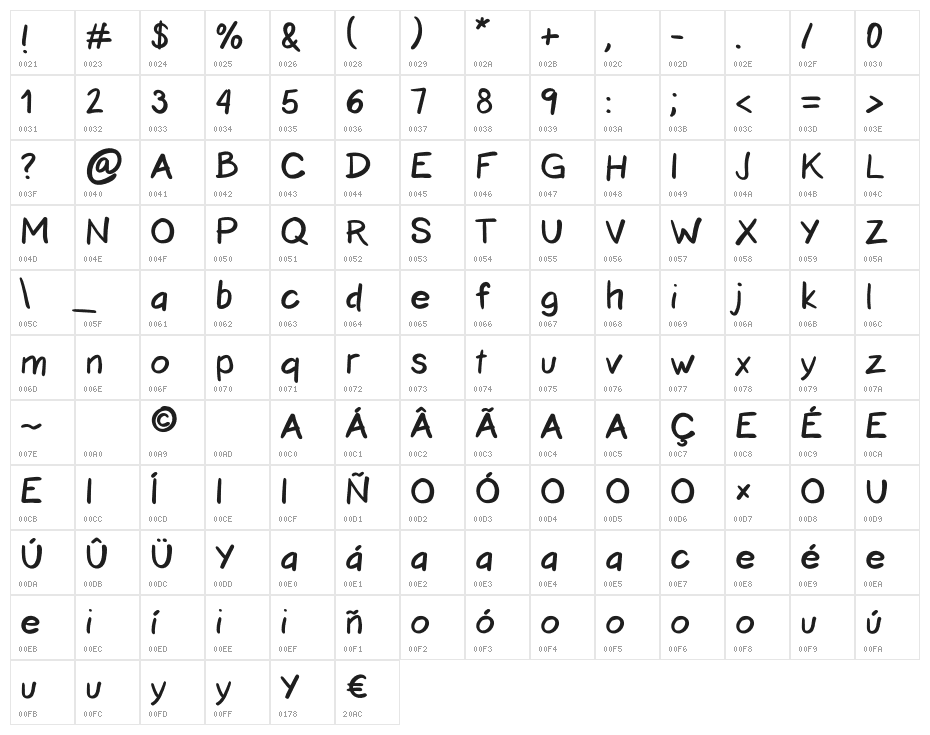 ArtritrisRegular Character Map