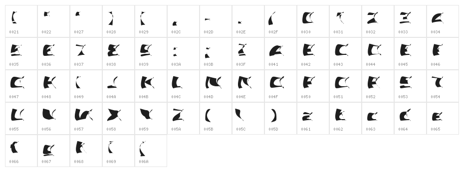 Artsee Character Map