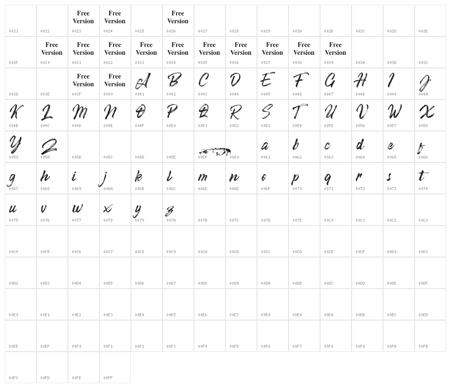Artsender Personal Use Only Character Map
