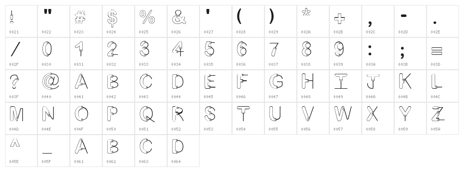 Artsy Fartsy Character Map