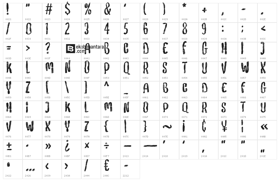 Artsy Night Character Map