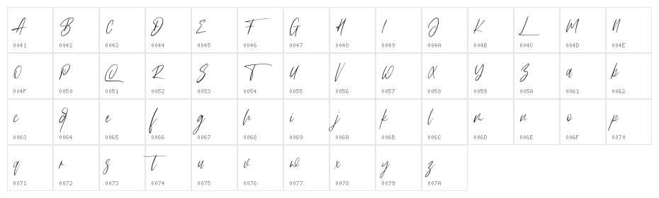 Arttifac Free Character Map
