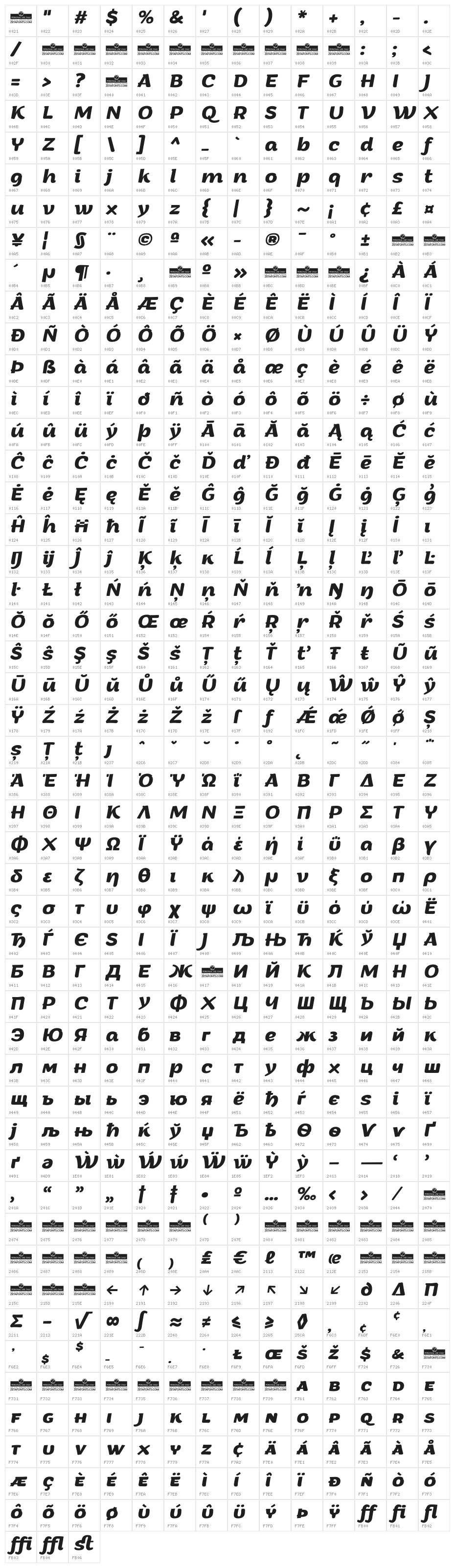 Arturo Trial Bold Italic Character Map
