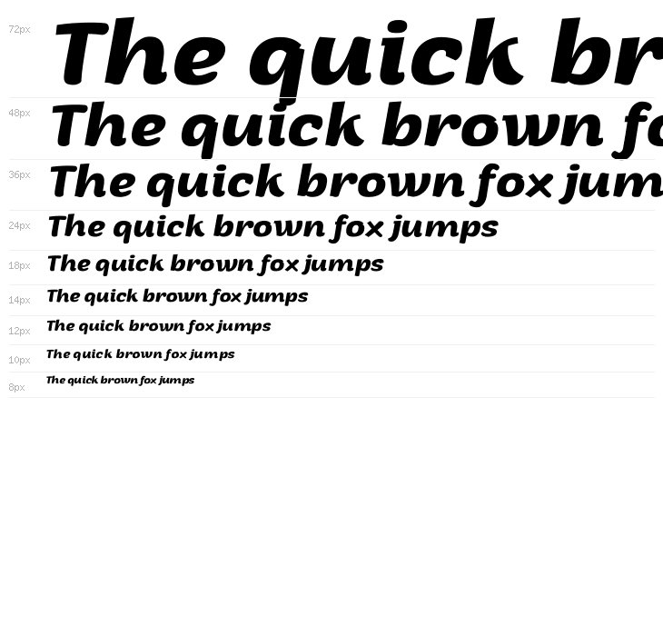 Arturo Trial Bold Italic Waterfall
