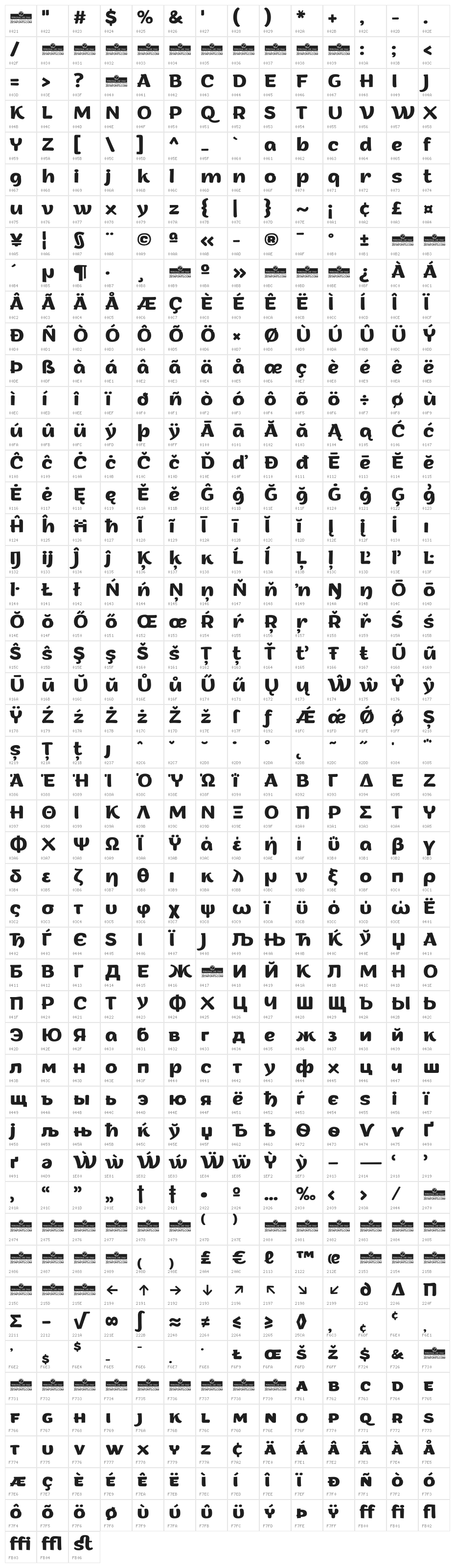 Arturo Trial Bold Character Map