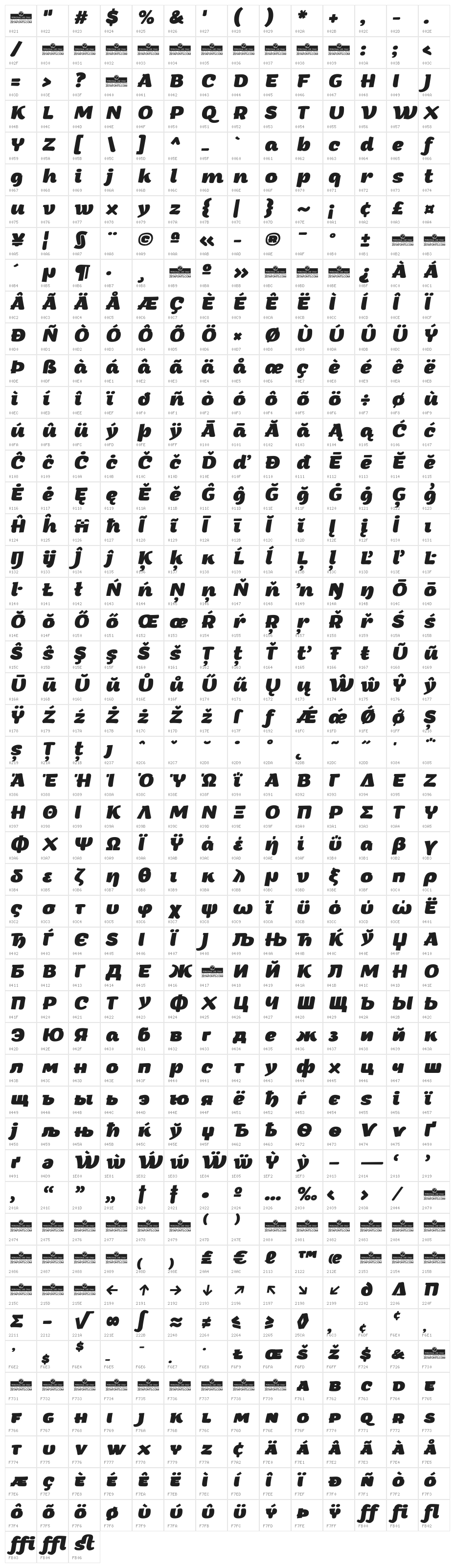 Arturo Trial ExtraBold Italic Character Map