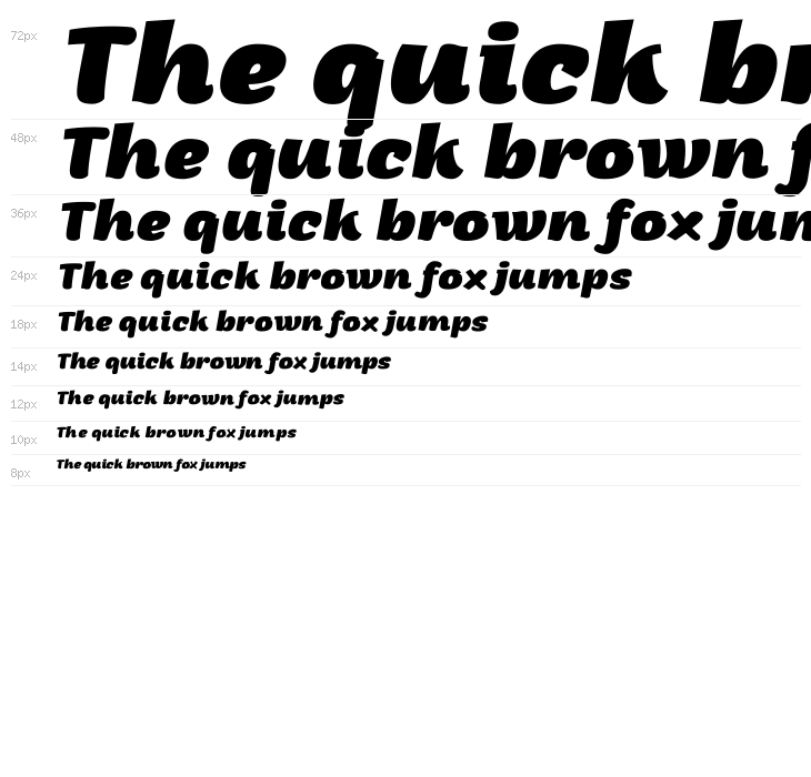 Arturo Trial ExtraBold Italic Waterfall