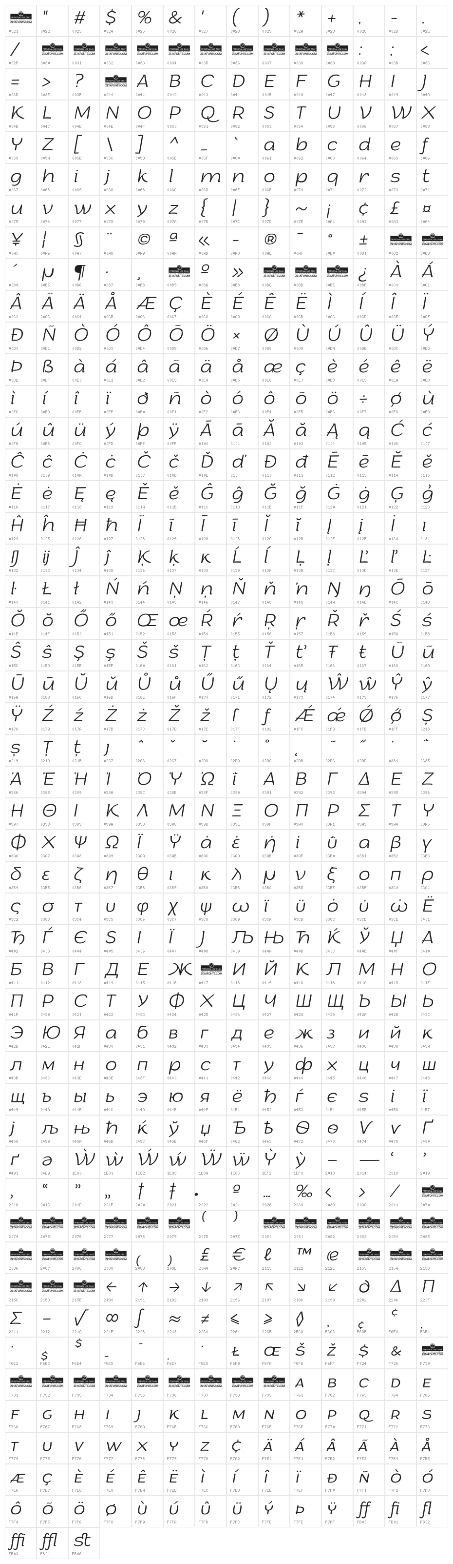 Arturo Trial ExtraLight Italic Character Map
