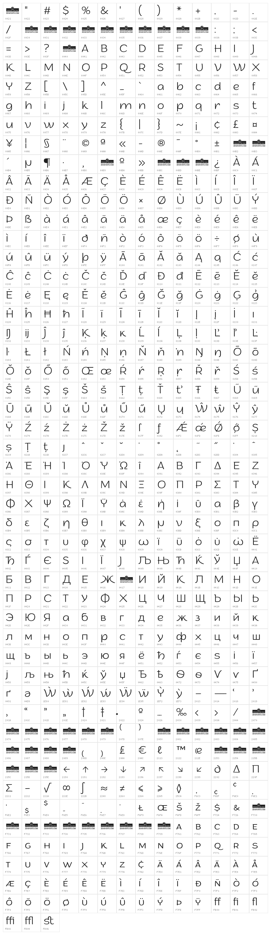 Arturo Trial ExtraLight Character Map