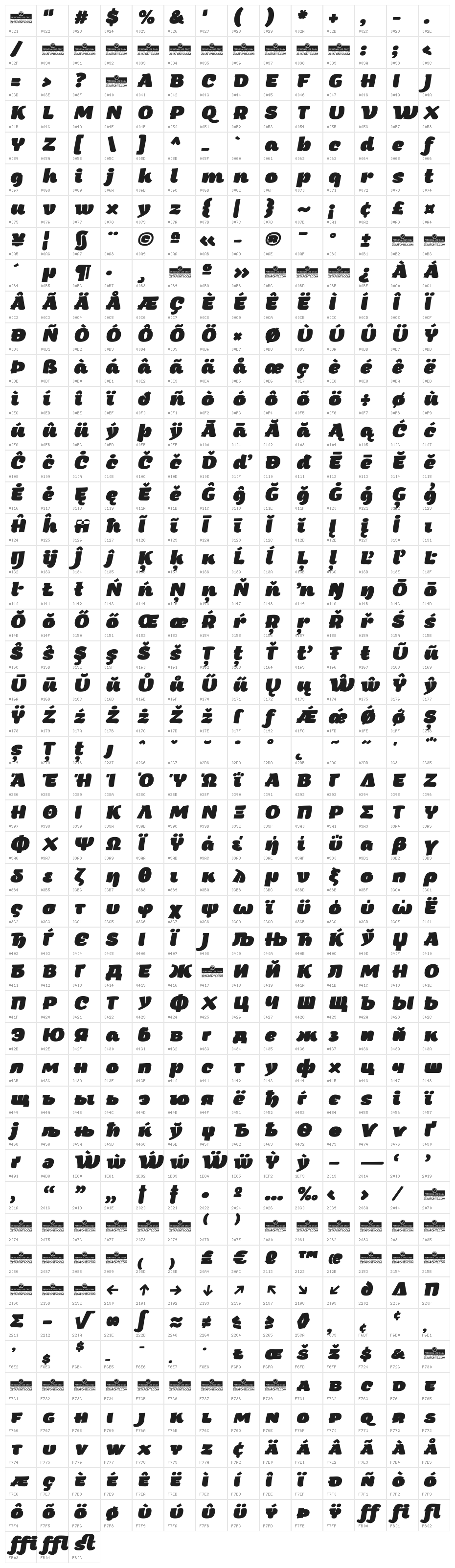 Arturo Trial Heavy Italic Character Map