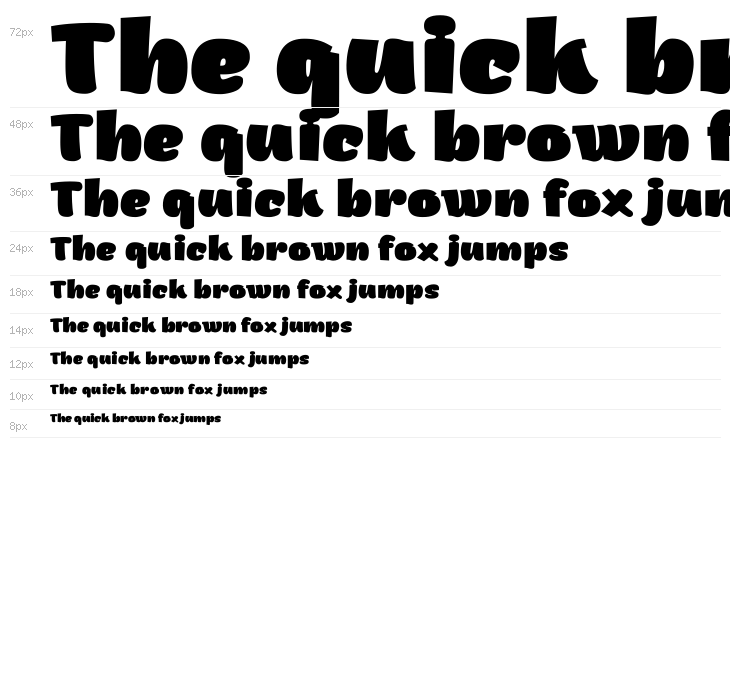 Arturo Trial Heavy Waterfall