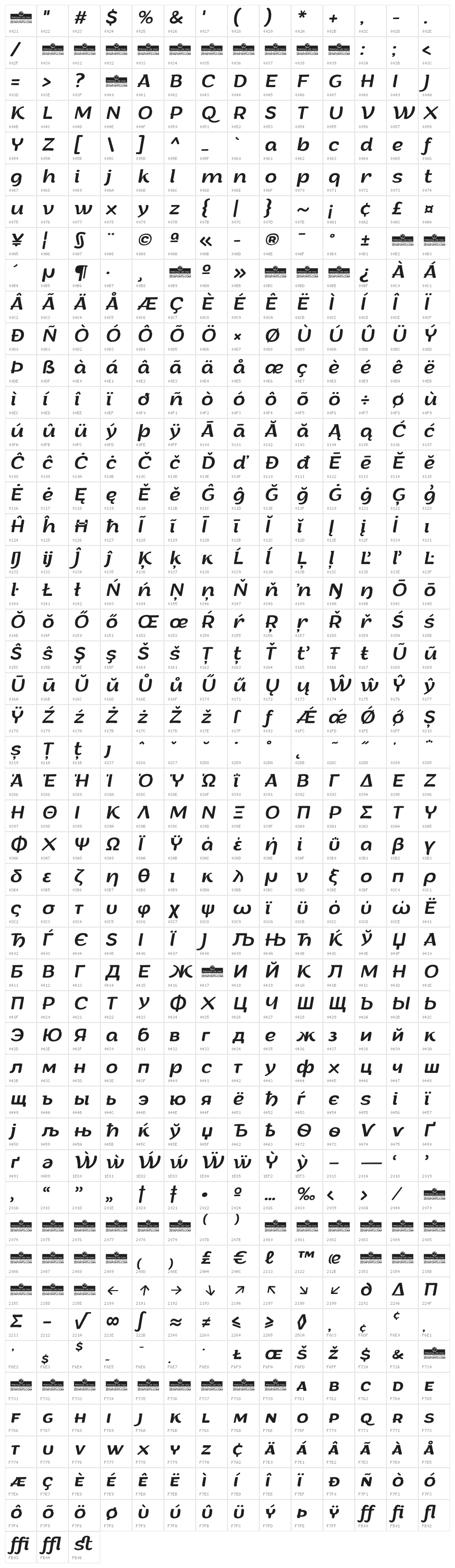 Arturo Trial Italic Character Map