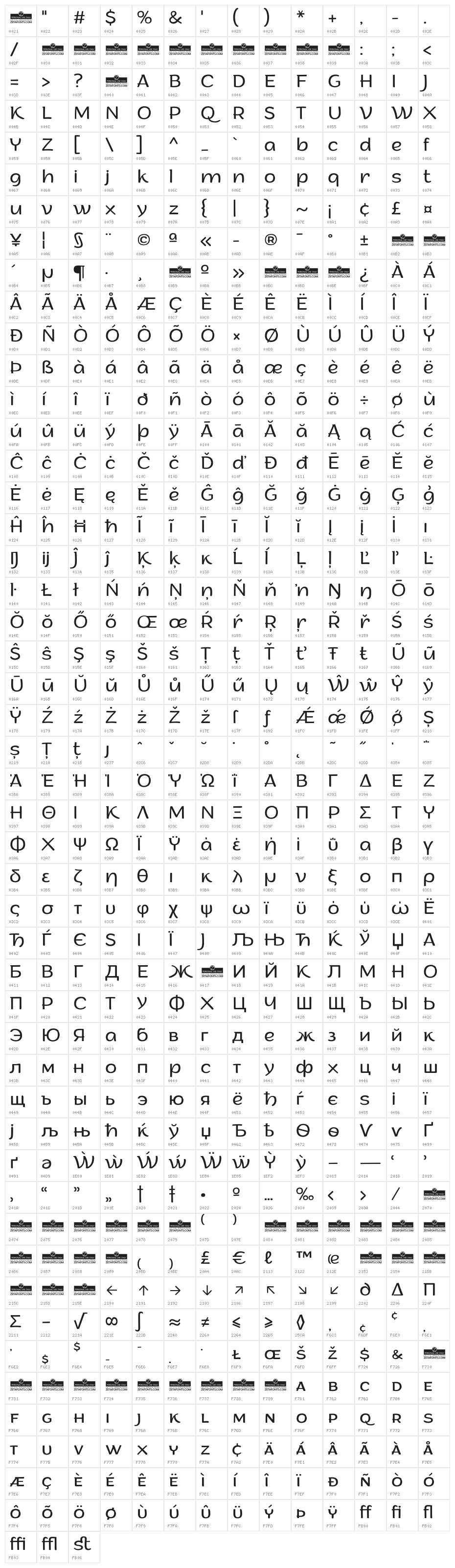 Arturo Trial Light Character Map