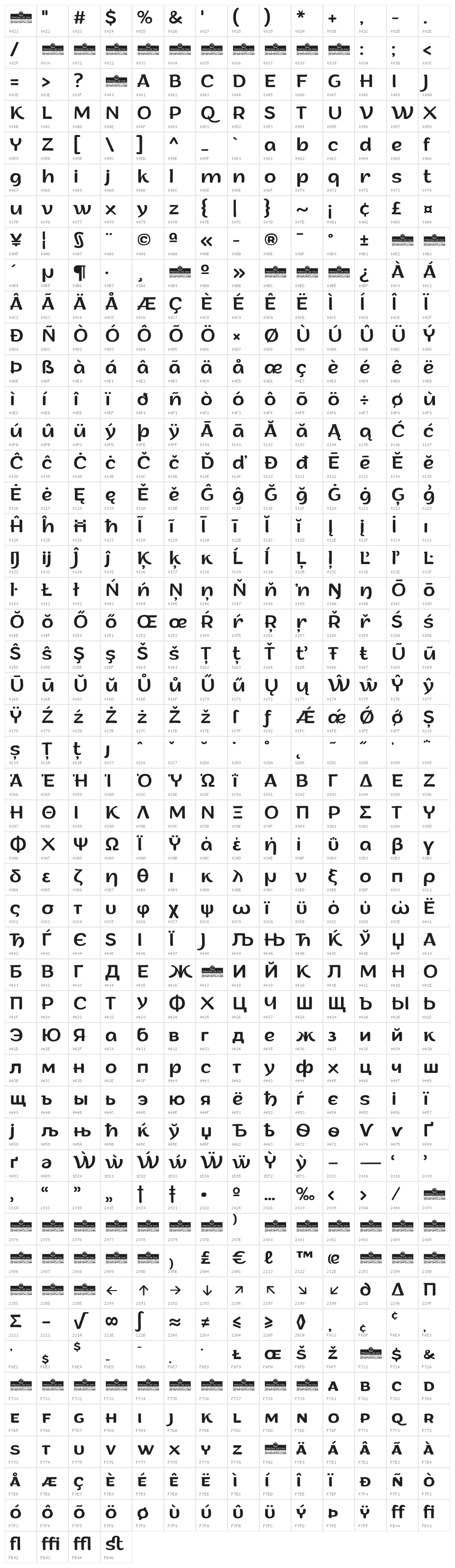 Arturo Trial Regular Character Map