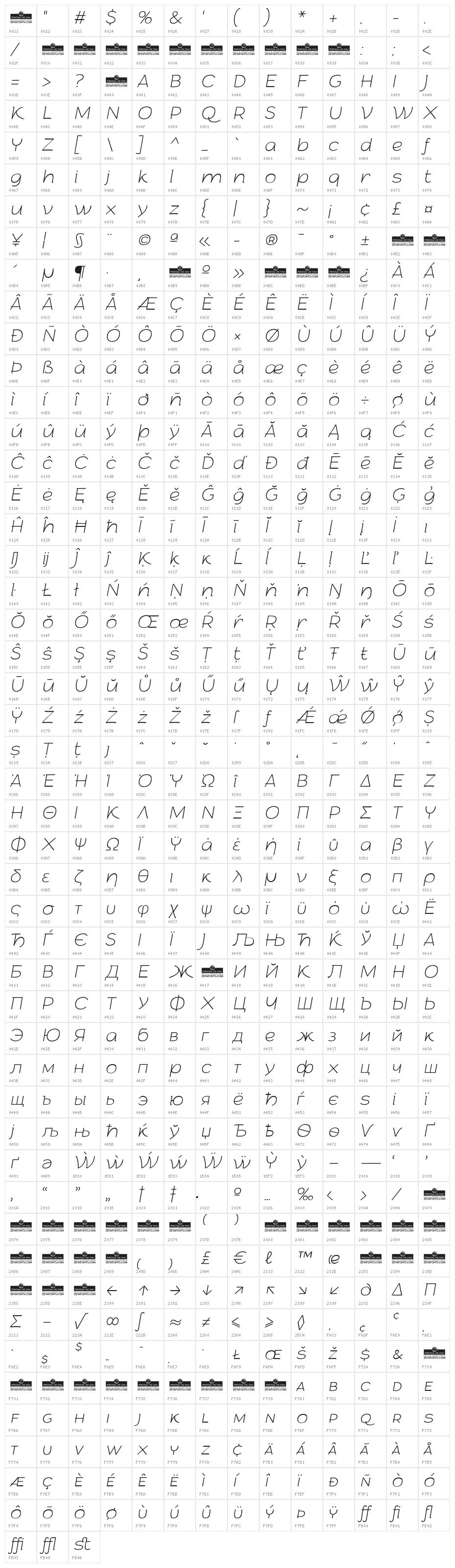 Arturo Trial Thin Italic Character Map