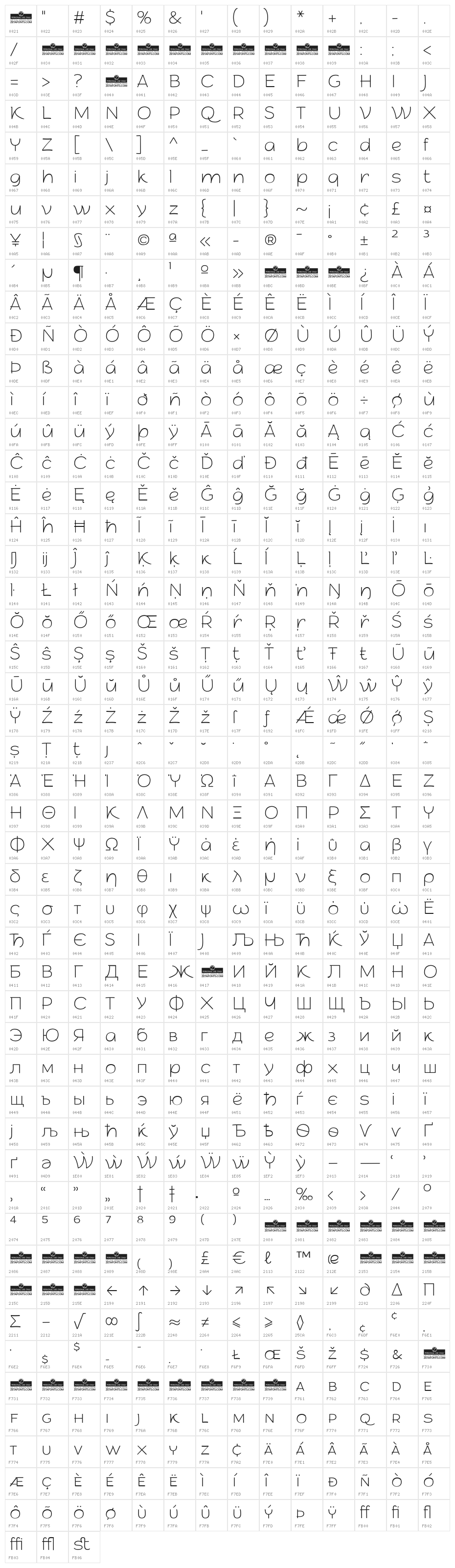 Arturo Trial Thin Character Map
