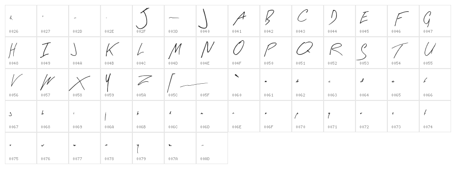 Arty Signature Character Map