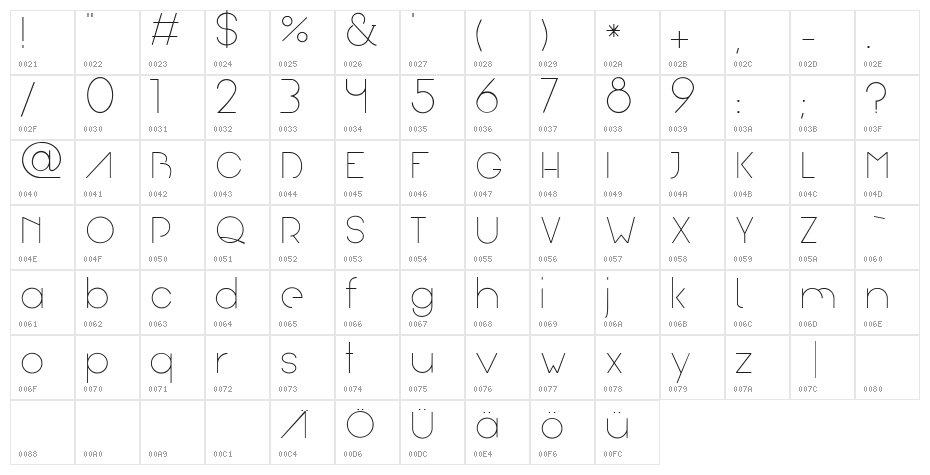 ArualLight Character Map