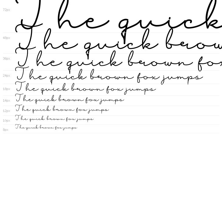 ArunikaDemo Waterfall