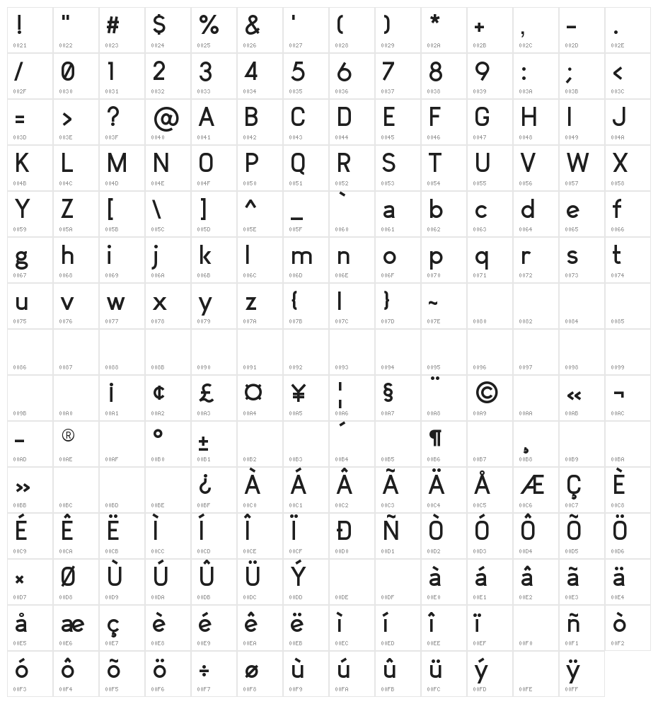 Arvin Bold Character Map