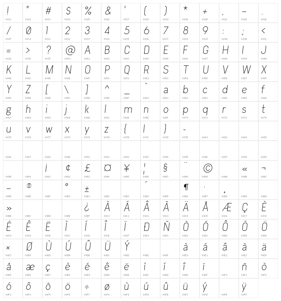 Arvin Light Italic Character Map