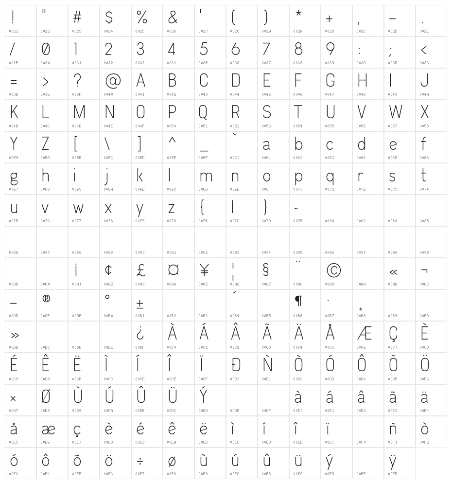Arvin Light Character Map