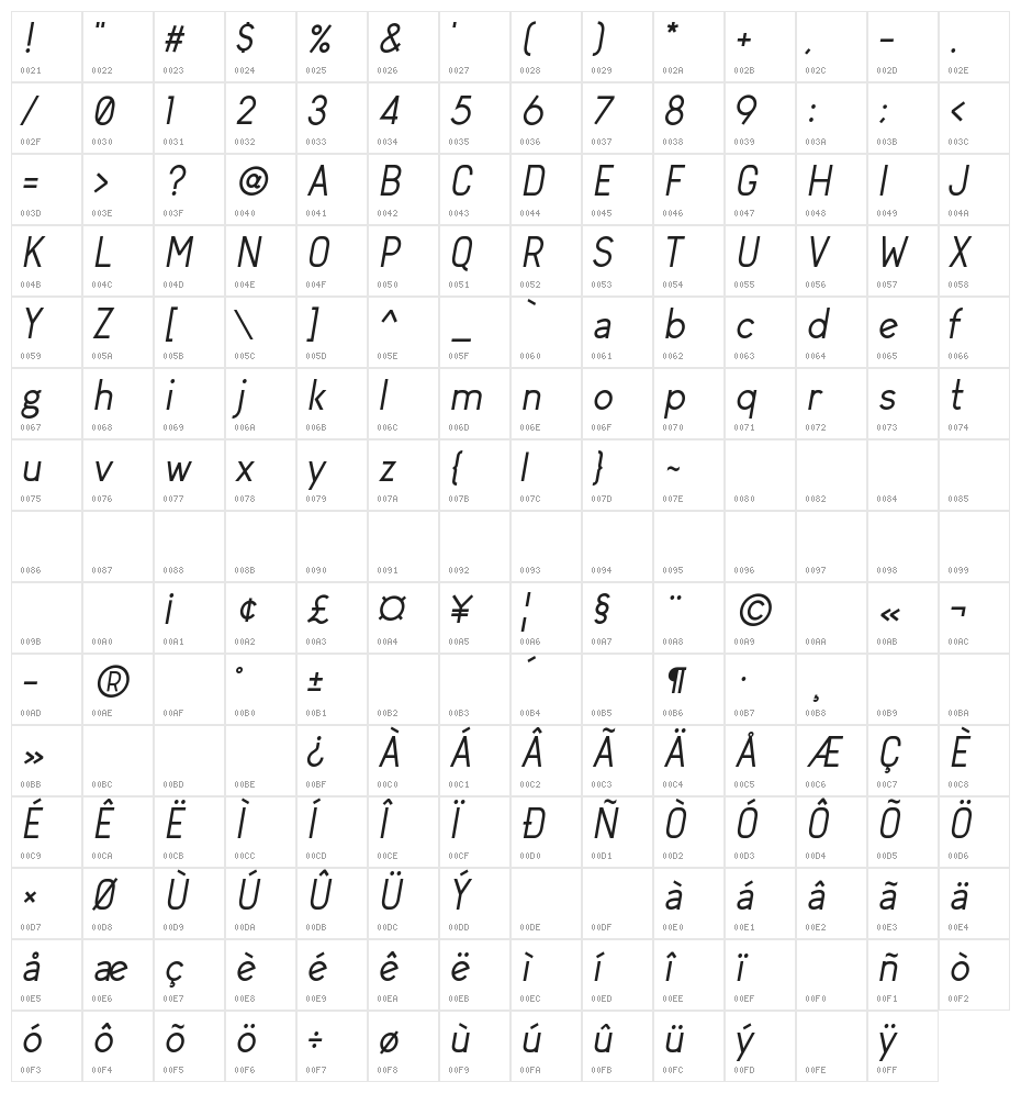 Arvin Regular Italic Character Map