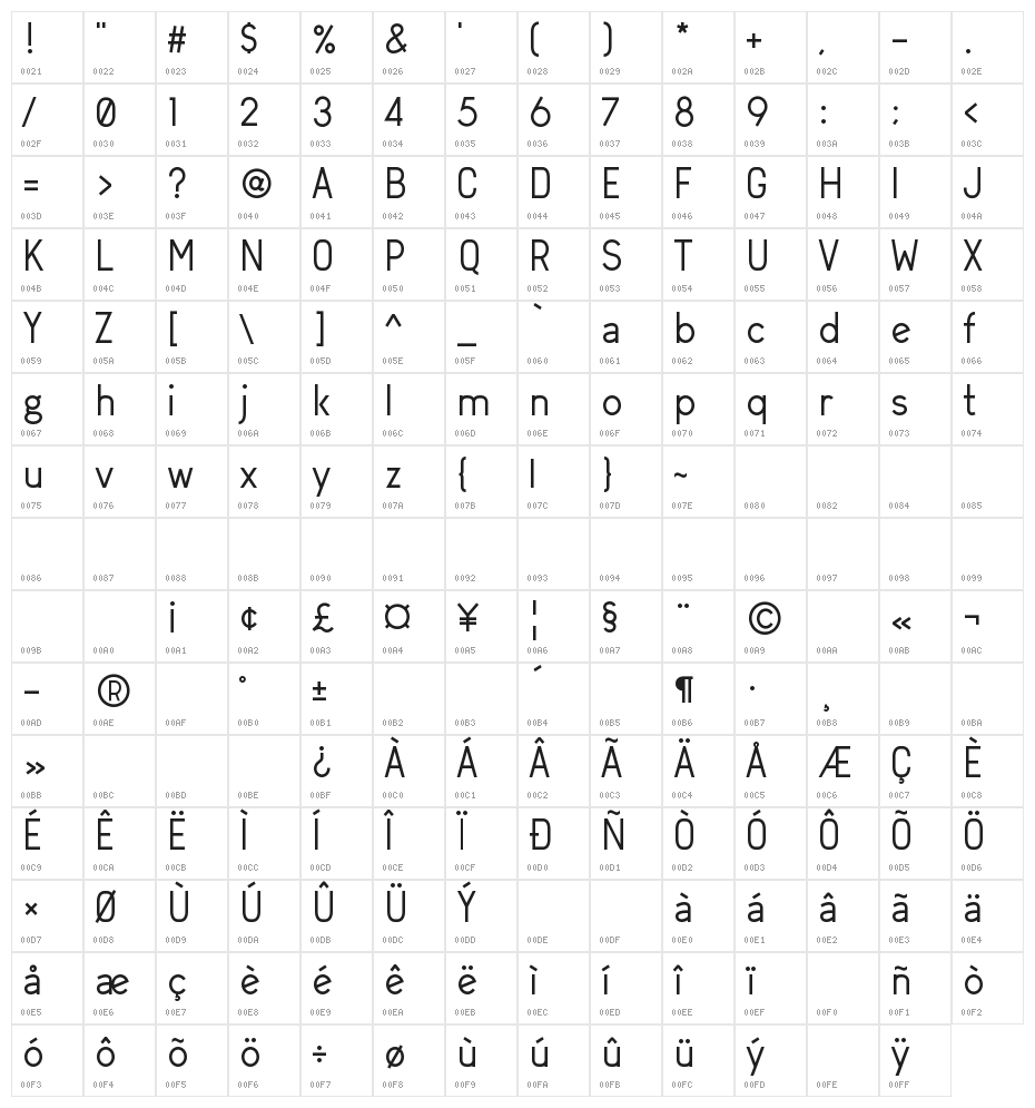 Arvin Regular Character Map
