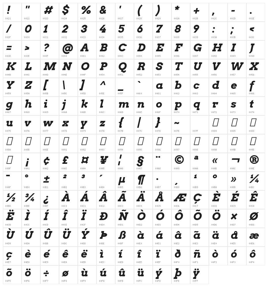 Arvo Bold Italic Character Map