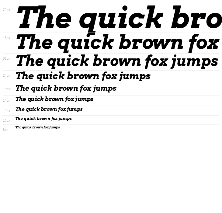 Arvo Bold Italic Waterfall