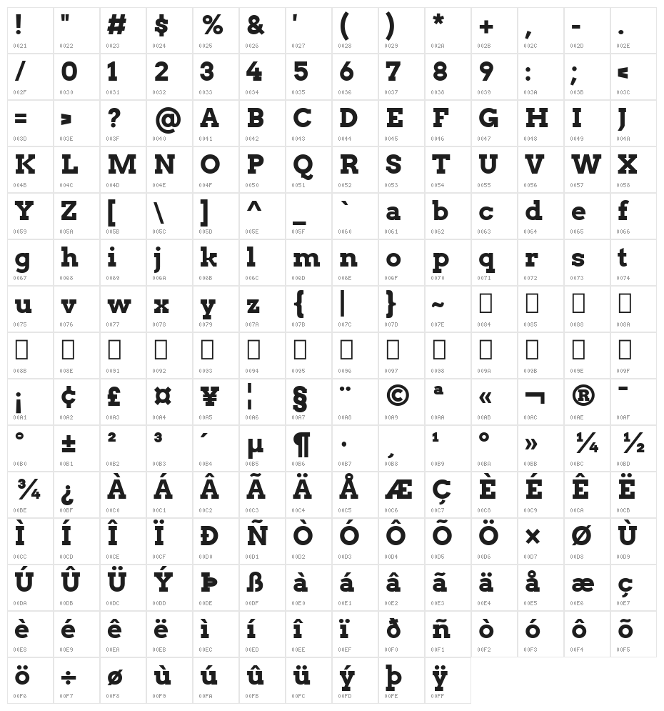 Arvo Bold Character Map