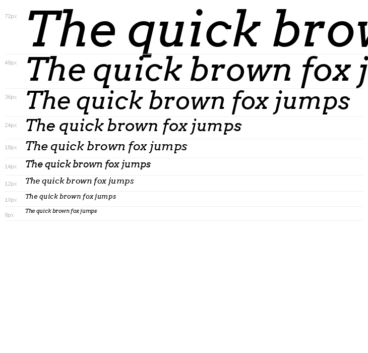 Arvo-Italic Waterfall