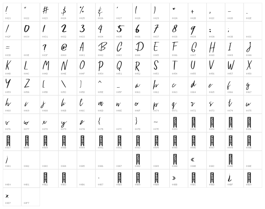 Arya Regular Character Map